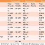 tabela_precos-300×217