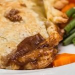 meat-pie-514416_1920-848×477