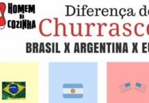 A diferença dos cortes de churrasco entre Brasil e Argentina